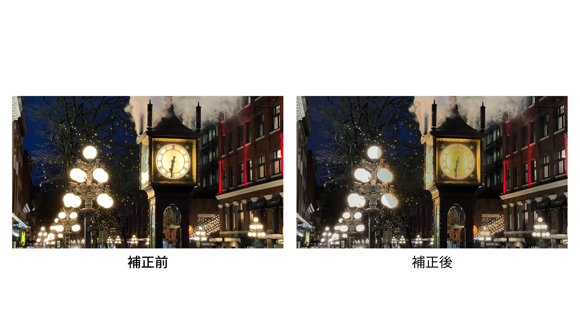 視覚負荷軽減のための表示手法